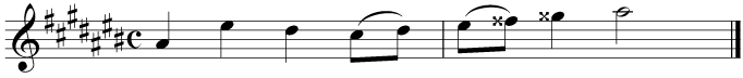 The same music in A sharp minor
