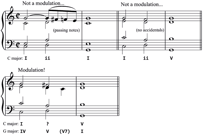 The first two examples are not modulations, and the third example is a modulation