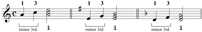 Major thirds in the triads of I in A minor, E minor, and D minor